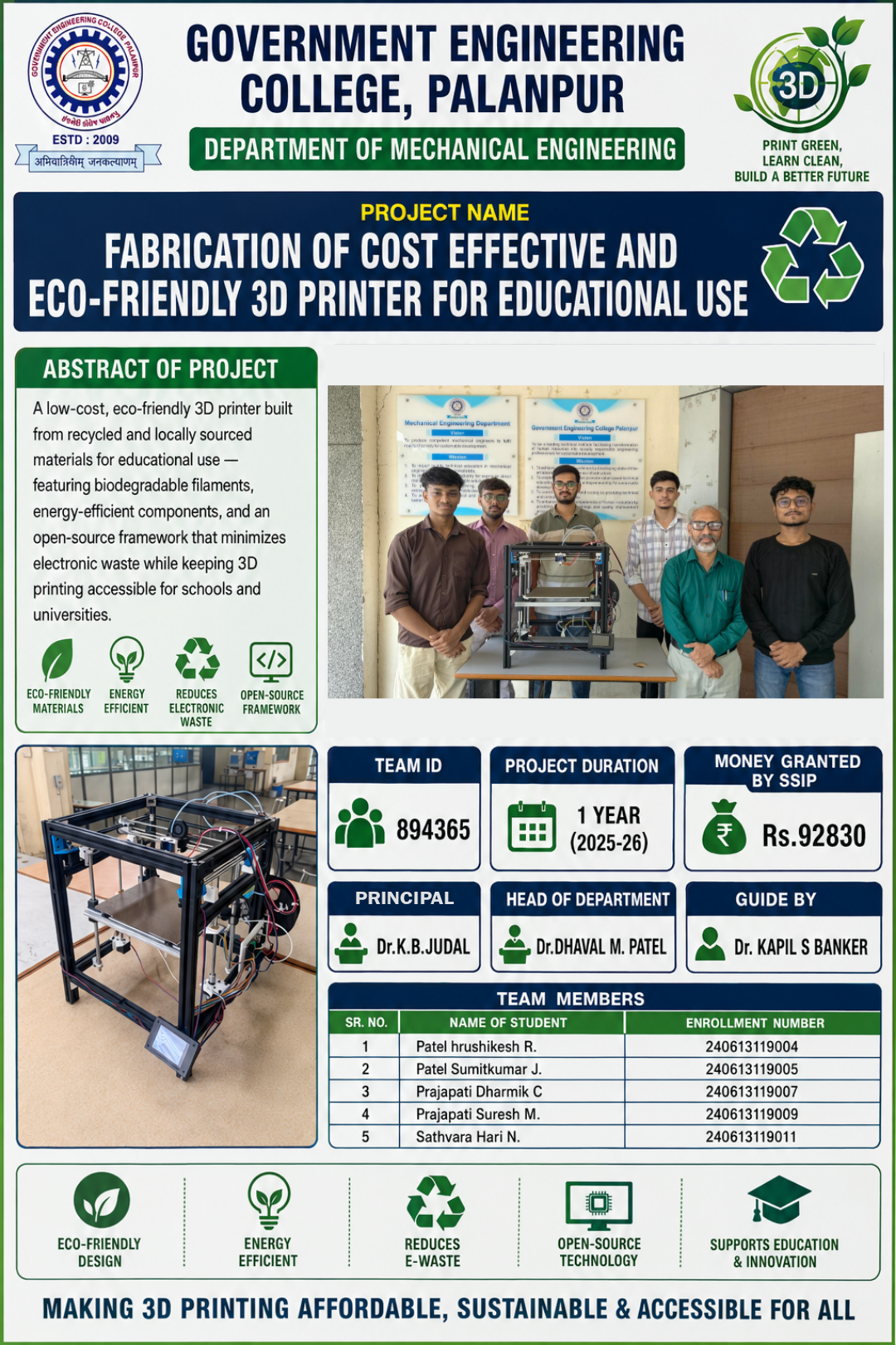 Innovations at GECPL